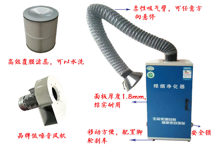 焊煙凈化器是如何清灰的？